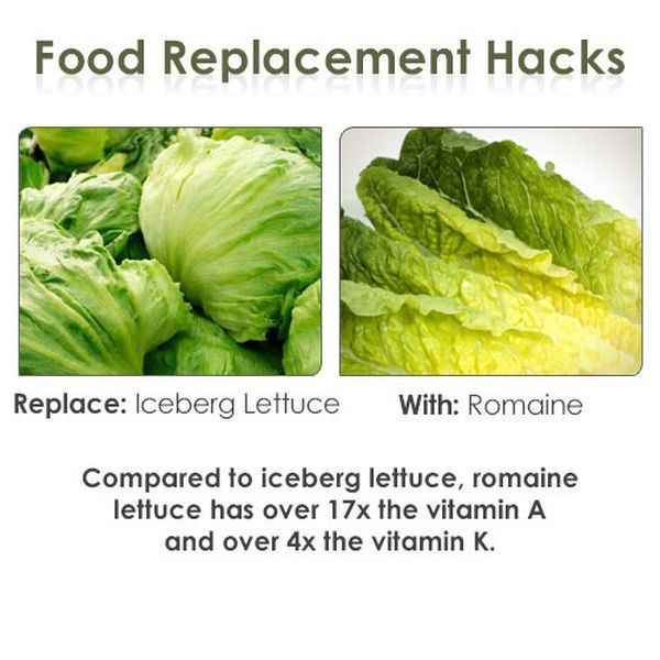 The 5 Best Substitutes for Romaine Lettuce