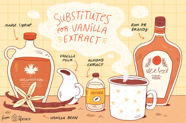 The 5 Best Substitutes for Rum Extract